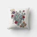 Search for vintage steampunk cushions Mechanical