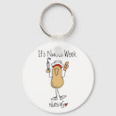Search for figure rounded key rings Cute