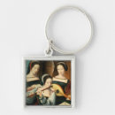 Search for concert key rings Flute