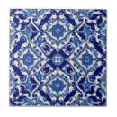 Search for talavera tiles Azulejo