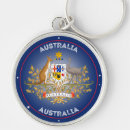 Search for melbourne key rings Kangaroo