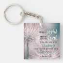 Search for noise key rings Scripture