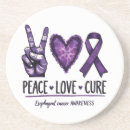 Search for awareness coasters Support