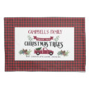 Search for christmas plaid pillowcases Rustic