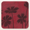 Search for background paper Botanical