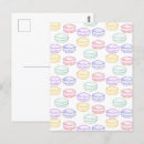 Search for french postcards Macarons
