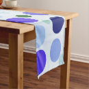 Search for round table runners Circular