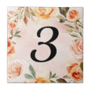 Search for house numbers tiles Home