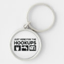 Search for funny camping key rings Travel