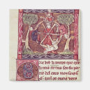 Search for 14th magnets Manuscript
