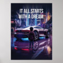 Search for supercar posters Sports car