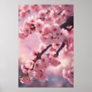 Search for watercolor cherry blossom art Flowers