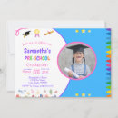 Search for pre party invitations For kids
