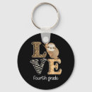 Search for 4th grade teacher key rings Teachers