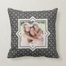 Search for black beige grey cushions Pattern