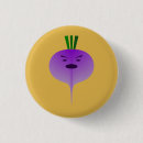 Search for anthropomorphic badges Anthropomorphism