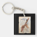 Search for cherokee Syllabary