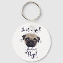Search for pug love key rings Puppy