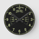 Search for fighter jet pilot posters Aeroplane