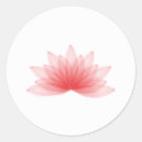 Search for lotus stickers Yoga instructor