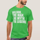 Search for given name tshirts Retirement