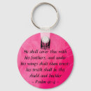 Search for psalm 91 key rings Christian
