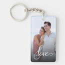Search for couple love key rings Design your own
