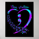 Search for self awareness posters Stress