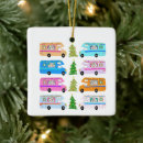 Search for motorhome christmas tree decorations Camper