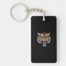 Search for roaring key rings Animal illustration