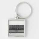 Search for mathematical key rings Calculation