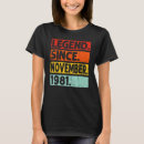 Search for nov womens tshirts 41st