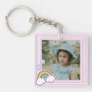Search for girl key rings kids