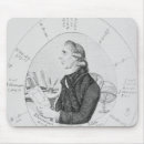 Search for astrology chart mousepads Star