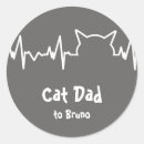 Search for kitty mama stickers For pets