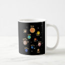 Search for knowledge mugs Student