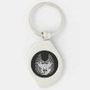 Search for motorbiker key rings Engine