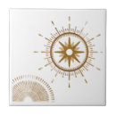 Search for backsplash tiles Modern