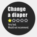 Search for not recommended stickers Review