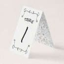 Search for canada table cards Number