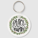 Search for wreath the key rings Watercolor