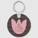 Search for pink background key rings Flower
