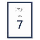 Search for navy blue numbers table cards Script