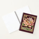 Search for photo album book Scrapbook