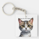 Search for problems key rings Problem solving