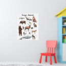 Search for decoration classroom posters Back to school