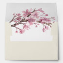 Search for cherry blossom envelopes Pink