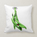 Search for string beans Green