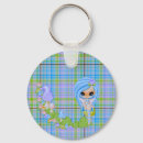 Search for faes key rings Fairy