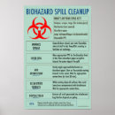 Search for biohazard Green